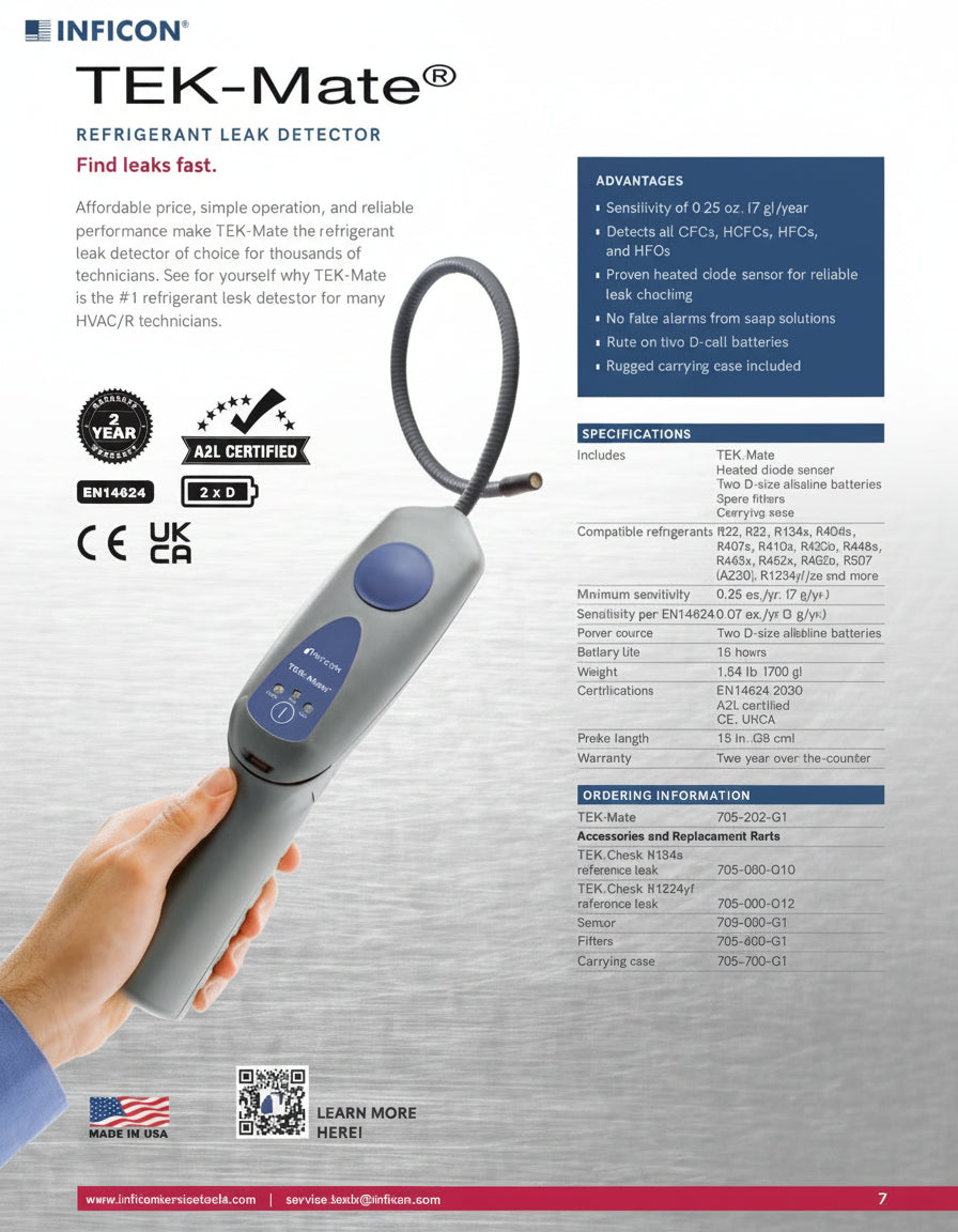 Detectores de Escape Inficon