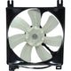 Ventilador del condensador