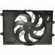 Ventilador del radiador