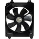 Ventilador del condensador